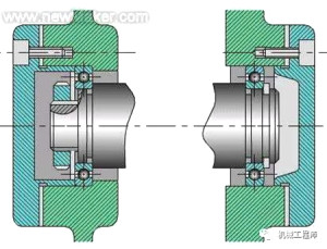 经验分享 | 轴承与轴、轴承与孔的公差配合