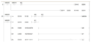 PLC怎么使用時(shí)間來(lái)做到期停止工作，輸入密碼解除？