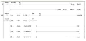 PLC怎么使用时间来做到期停止工作，输入密码解除？