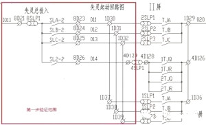 220kV斷路器失靈回路的檢驗(yàn)方法