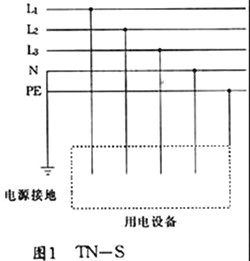 零线和地线直接接在一起，能正常用吗？