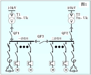 變壓器并列運行的意義是什么？需要什么條件進行？