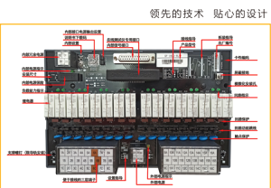 PLC控制柜精華篇，值得收藏！