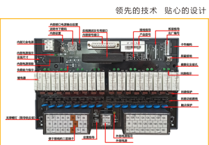 PLC控制柜精華篇，值得收藏！