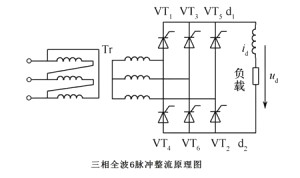 整流變壓器與動(dòng)力變壓器，到底有啥區別？