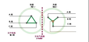 输入220V输出也是220V有什么用？为什么不直接接上去