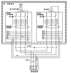 雙電源怎么接線(xiàn)？雙電源供電電路圖