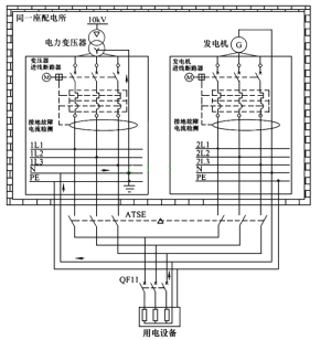 雙電源怎么接線？雙電源供電電路圖