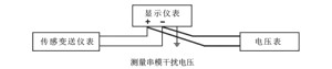 究竟是什么干擾了你的模擬量？