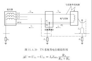 什么是等電位聯(lián)結？