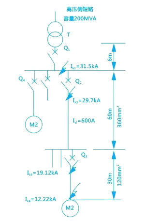 實(shí)例分析！教你如何選擇配電系統(tǒng)各級(jí)斷路器