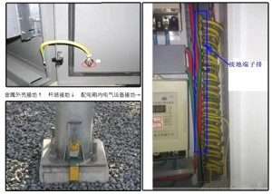 電氣設備哪些是必須接地？哪些是不需要接地？很多人都一知半解