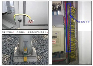 电气设备哪些是必须接地？哪些是不需要接地？很多人都一知半解