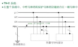 零線(xiàn)和地線(xiàn)接反了耗電量會(huì )增大嗎？