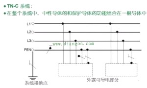 零線和地線接反了耗電量會增大嗎？