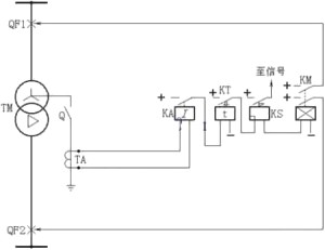 變壓器零序電流保護(hù)原理