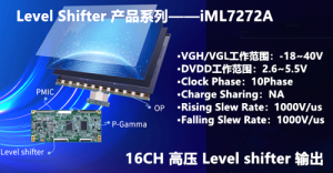 應用于GOA TFT-LCD面板中的高壓電平移位器-iML7272A