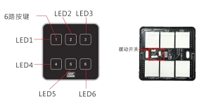 明緯電源DTP-2XX系列觸控面板