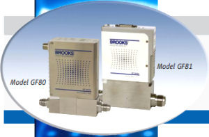 美国Brooks Instruments热式质量流量控制器（布鲁克斯）GF80 / GF81概要
