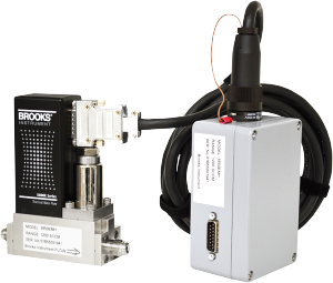 美国Brooks Instruments高温质量流量控制器5850EMH特点优势