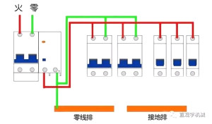 家里斷路器老跳閘？是它救了你的命！