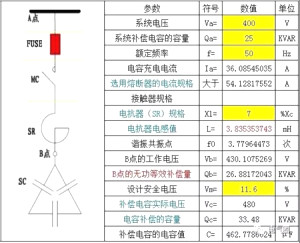 【干货】电容柜以及无功补偿容量计算表