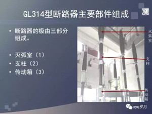 【分享】SF6斷路器工作原理，內附講解視頻~