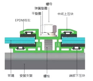 【收藏】光伏相关“电气安全”知识汇总！