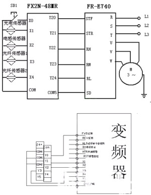 变频器与PLC通讯连接方式图解