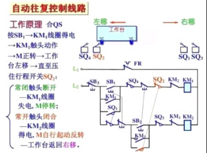 电气维修人员最怕的是什么？电气软故障，是你怎么查！