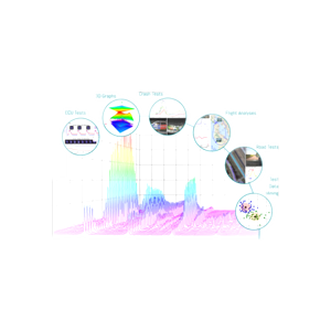 KISTLER用于測量數據分析的jBEAM Lab軟件