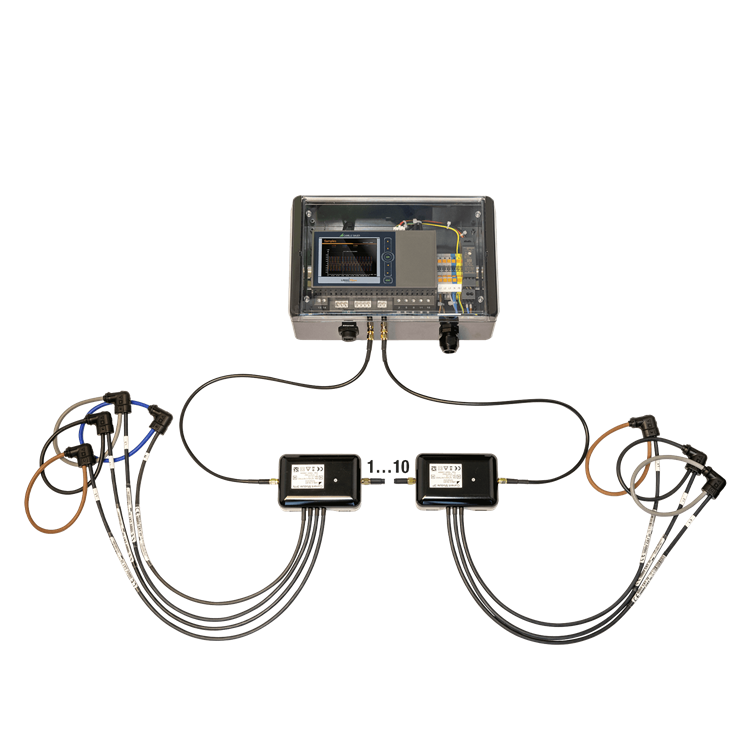 CAMILLE BAUER可擴展測量系統(tǒng)LINAX PQ5000CL