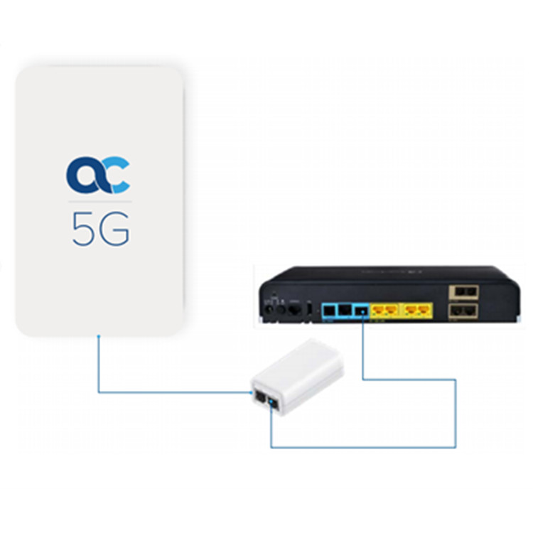 AUDIOCODES擴展接入設備Mediant 5G-EA