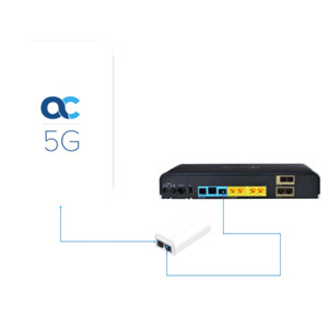 AUDIOCODES扩展接入设备Mediant 5G-EA